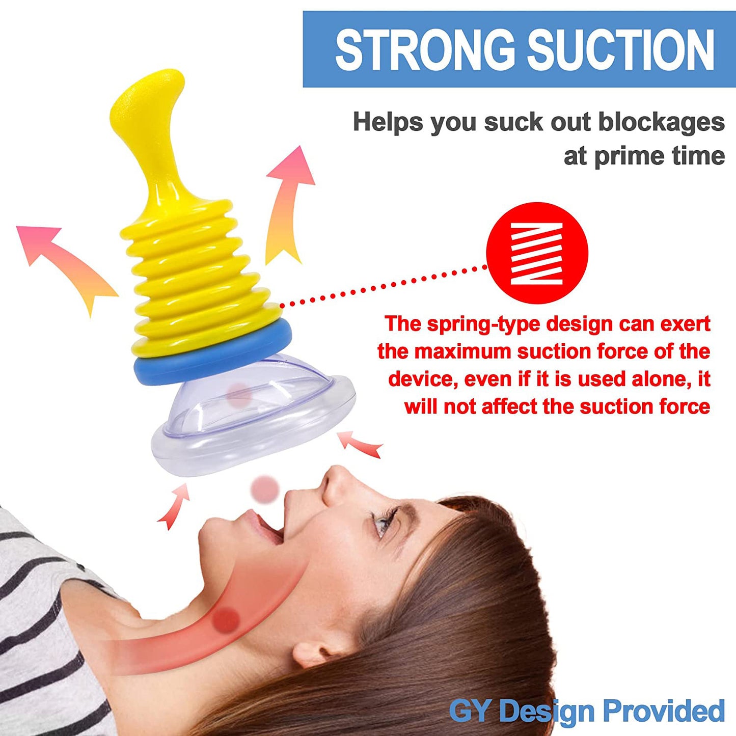 Choking Emergency Device